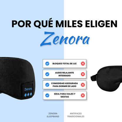 Zenora SleepBand
